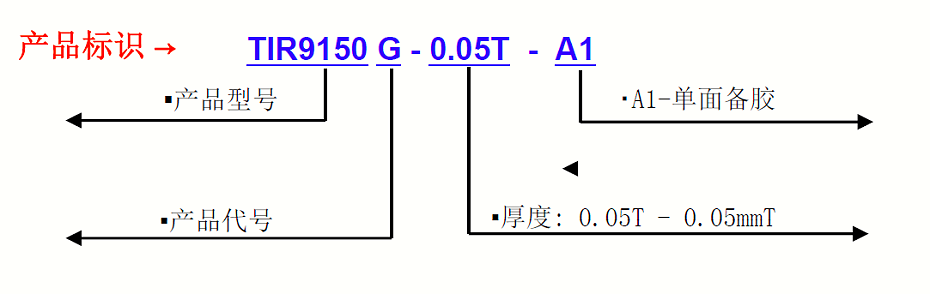 TIR9150G-產(chǎn)品標(biāo)識