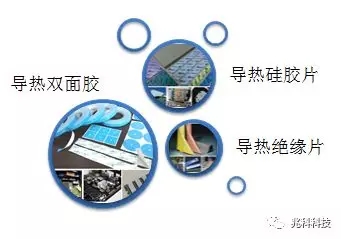 11.導熱密封墊 11.導熱密封墊