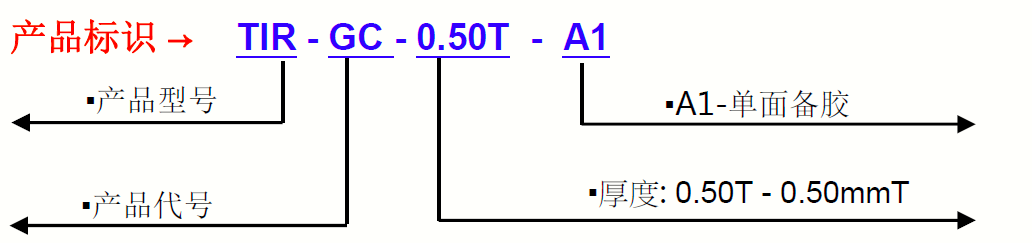TIR9150G-產品標識