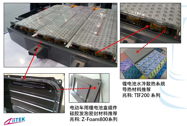 兆科硅膠發泡密封材料與TIF200導熱絕緣材料在動力鋰電池的應用