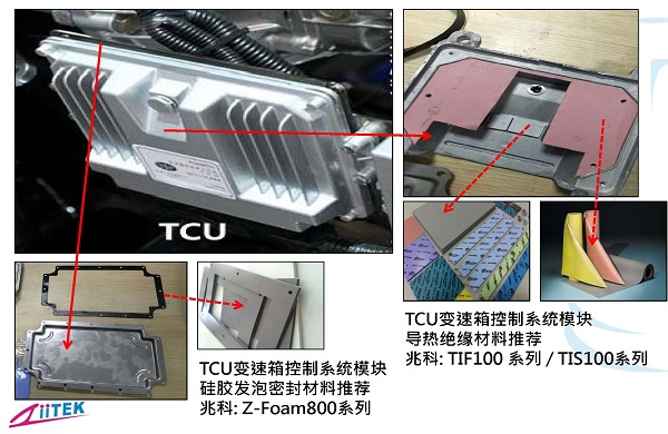 兆科導熱絕緣產(chǎn)品在TCU變速箱控制系統(tǒng)模塊的應用