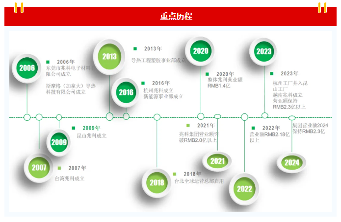 af034a5e-0080-4c5c-8180-f410409611f7