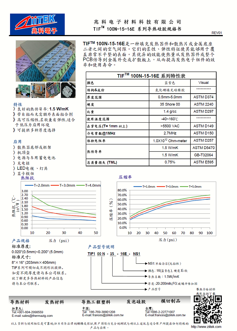 TIF100N-15-16導熱硅膠片充電樁應用