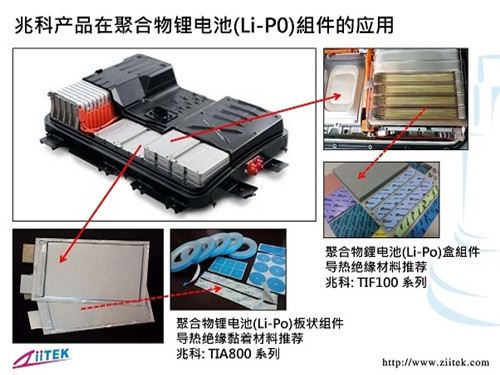 兆科TIF100導熱絕緣材料與TIA導熱雙面膠在聚合物鋰電池的應用