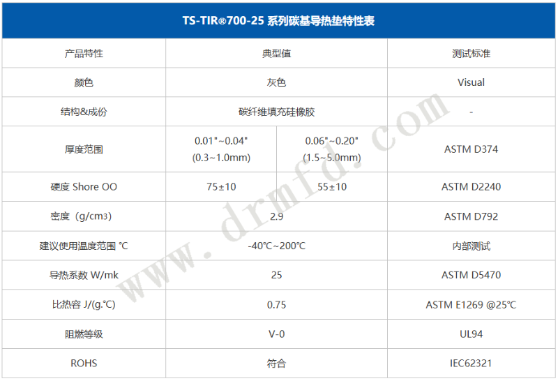 0d7ce68fea444e7585d66b4cc6158fc0_16