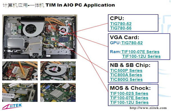 計算機硬件應用-一體機_副本大