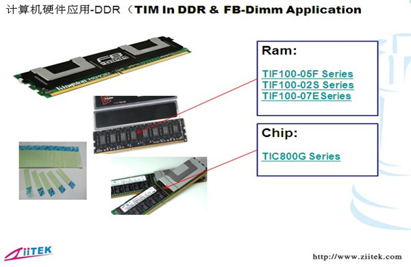 計算機硬件應用-DDR_副本大